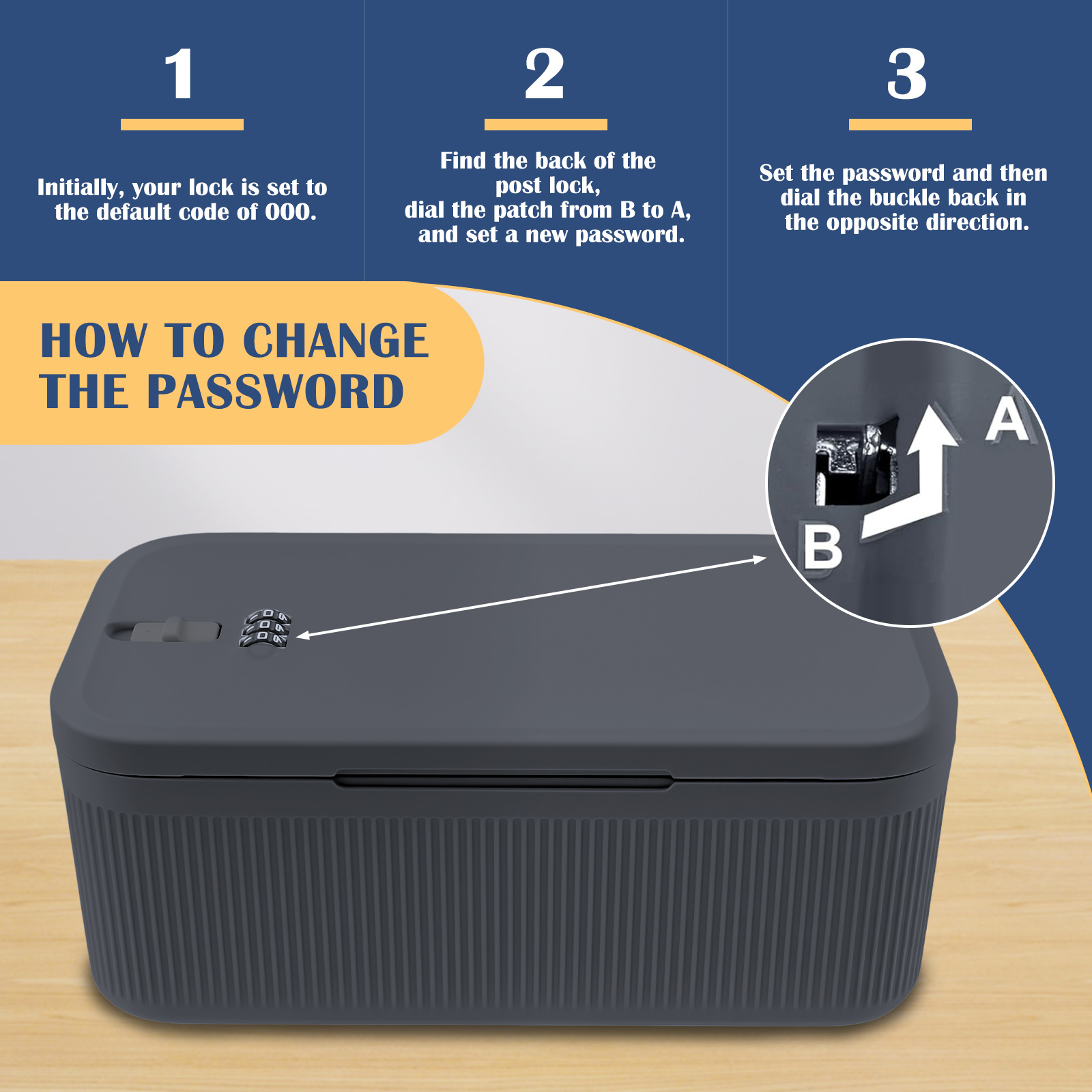 Lockable Storage Box Versatile - огляд і ціна Food Storage Oven Safe